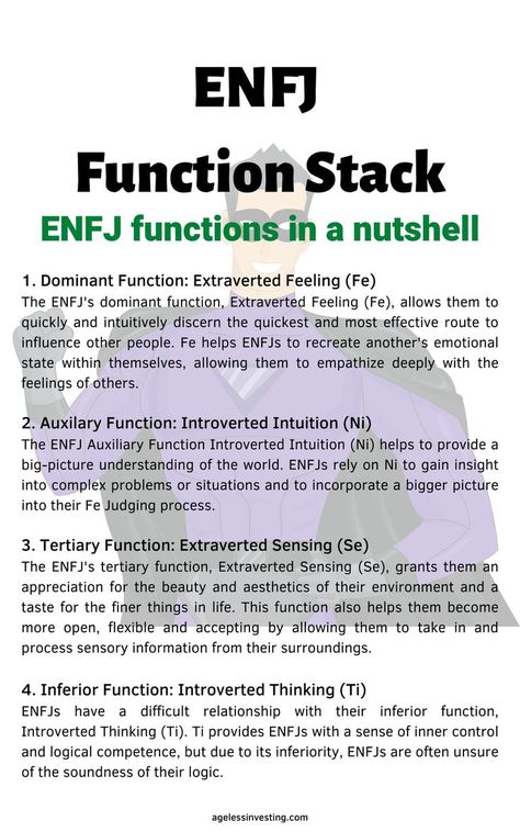 What Is The ENFJ Function Stack? The ENFJ personality type is one of the 16 Myers-Briggs types. Individuals with this personality type are known as "Protagonists." The ENFJ function stack is made up of the following functions: Enfj Personality, Enfj T, Myers Briggs Personality Types, Infp T, Myers Briggs Type, Myers Briggs, Personality Type, In A Nutshell, Get To Know Me