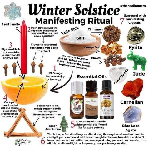 Winter Solstice Candles, Winter Solstice Rituals Witch, Winter Solstice Spells, Winter Solstice Food, Wiccan Yule, Solstice Ritual, Winter Solstice Rituals, Winter Solstice Traditions, Yule Traditions