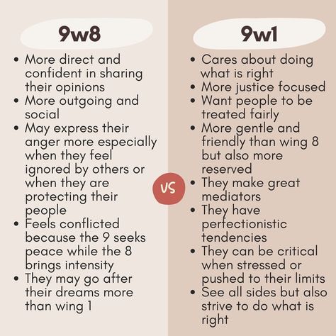 Enneagram 9 With 8 Wing, Enneagram 9 Wing 1, Enneagram 9w1, Enneagram Type 9, 9 Enneagram, Personality Types Test, Infj Psychology, Enneagram 3, Intp Personality Type