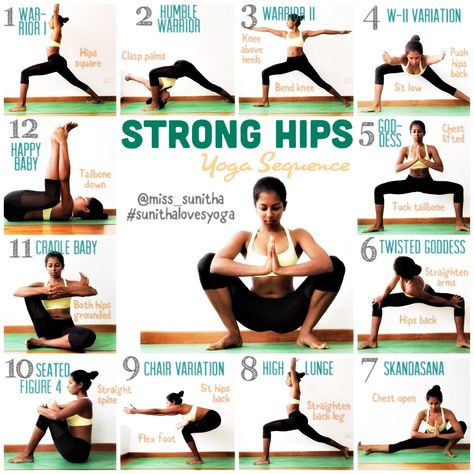 Strong Hips, Yoga Foto's, Fitness Hacks, Yoga Nature, Ashtanga Vinyasa Yoga, Yoga Beginners, Baby Yoga, Sup Yoga, Yoga Sequence