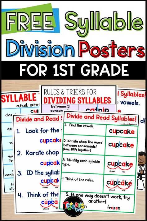 Teaching students to break up longer words into smaller chunks or syllables is an important skill! There are 6 syllable types and it is extremely helpful for first graders to at least be exposed to a few. Even kindergartners can learn to divide multi-syllabic words made up of closed syllables! It’s a lot to remember, so I made you these FREE posters to use as a reference in your classroom! Dividing Syllables, Division Posters, Reading Mini Lessons, Syllable Division, Closed Syllables, Syllable Types, Multisyllabic Words, Longest Word, Phonics Words