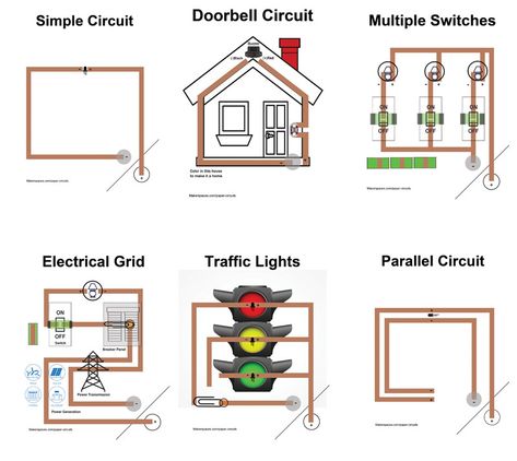 Lego Vbs, Paper Circuits Projects, Science Projects For Preschoolers, Simple Paper Crafts, Library Makerspace, Science Electricity, Paper Circuits, Electronic Workbench, Copper Tape