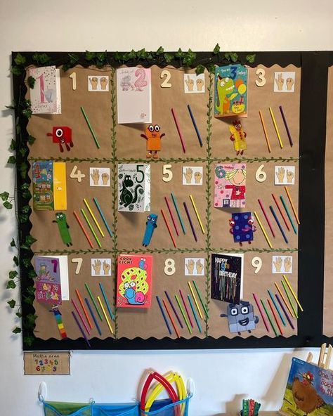 Sen Eyfs Classroom Ideas, Subitising Eyfs Display, Early Years Classroom Displays Eyfs, Nursery Classroom Display Ideas, Numberblocks Display Eyfs, Maths Display Board Ideas, Maths Display Eyfs Nursery, Maths Display Board Preschool, Nursery Maths Display