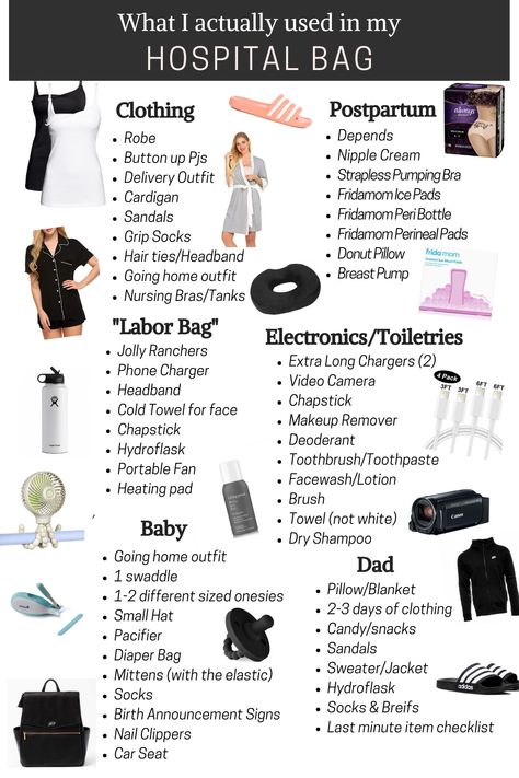 Newborn Hospital Bag Packing Lists, What To Put In A Hospital Bag, Post Partum Care Checklist, Hospital Essentials For Mom, Must Have Hospital Bag New Moms, Mommy To Be Hospital Bag, Mommy Bag For Hospital Packing Lists, Hospital List For Mom To Be, Birthing Bag For Hospital