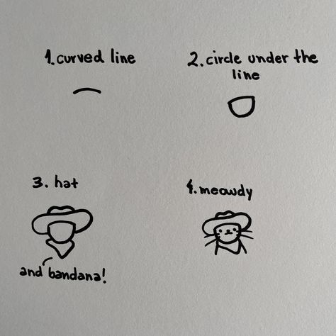 poorly drawn cats on Twitter Poorly Drawn Cats, Drawn Cats, Simple Cat Drawing, Cute Easy Doodles, Cat Doodle, Easy Doodles Drawings, Cat Quotes, Simple Doodles, Doodle Drawings