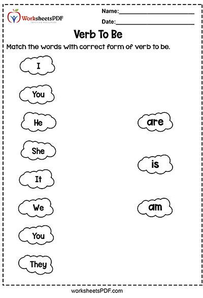 Match the words with correct form of verb to be Verb To Be Anchor Chart, Verb To Be Worksheets For Kids, Verb To Be For Kids, Verb To Be Worksheets, Ell Activities, Verb To Be, Hello Teacher, Scramble Words, Grammar For Kids