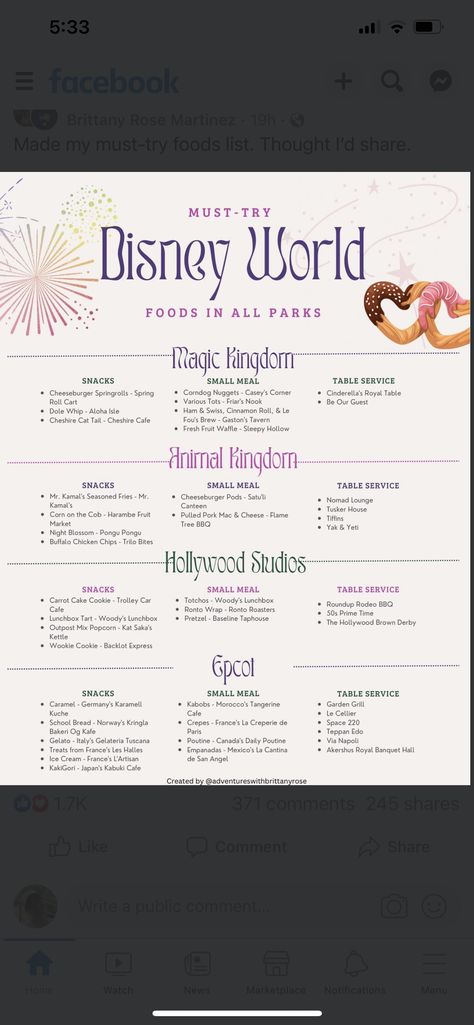 Magic Kingdom Snacks, Disney Bucket List, Disney World Packing, Disney World Vacation Planning, Disney World Food, Disney Trip Planning, Disney Vacation Planning, Walt Disney World Vacations, All I Ever Wanted