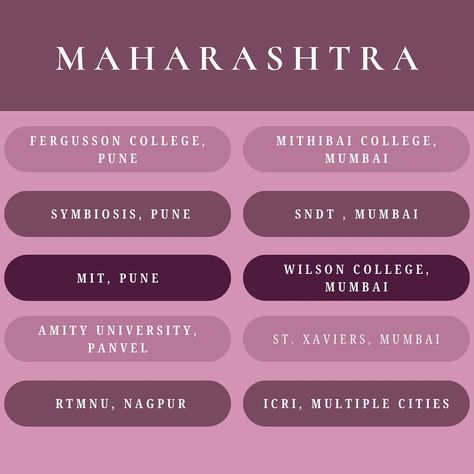 Planning to do your Bachelor’s in Psychology in India? 🎓 Confused about which college to apply to? 🏫 We’ve got you. 🫂 Gone are the days when a handful of options were available. ✨ Here are some handpicked choices for you. 🪄 Swipe to find your city. 📍 Which colleges did you shortlist? Is there any that we missed here in the lists? Let me know in the comments! 💌 . . . . . . ( Psychology With Alisha, Bachelors in Psychology, Psychology in India, Psychology Colleges, College hunting, Bac... Colleges For Psychology, Hand Picked, Psychologist, Psychology, India, Finding Yourself, How To Apply, Let It Be, How To Plan