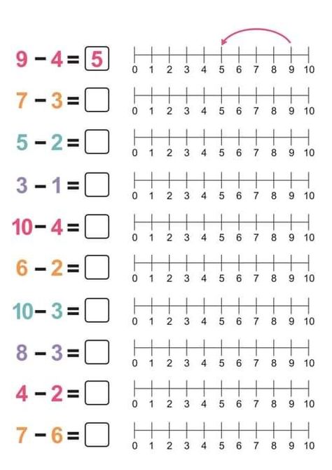 Math Art Activities, Subtraction To 20, Easy Math Activities, Math Addition Worksheets, Kids Worksheets Preschool, Basic Math Skills, Math Work, Kids Math Worksheets, Math Methods