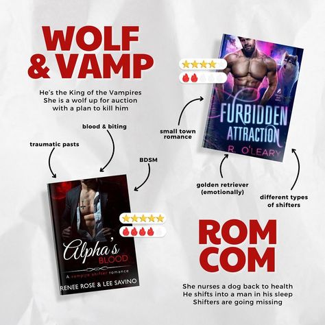 My heart may be conflicted over 𝗕𝗥𝗜𝗗𝗘 but reading it inspired some great recommendations to come to mind. Whether you loved the techy aspect or the lighter mood (and yes, it’s much lighter than the average wolf-pack romance), here’s 𝟱 𝗕𝗢𝗢𝗞𝗦 𝗧𝗢 𝗥𝗘𝗔𝗗 𝗡𝗘𝗫�𝗧. Plus a special treat for the Missy & Serena fans 🖤 #bridealihazelwood Werewolf Books To Read, Werewolf Books Romances, Wolf Romance Books, Werewolf And Vampire, Werewolf Romance Books, Werewolf Books, Wolf Book, Fiction Books Worth Reading, Vampire Books