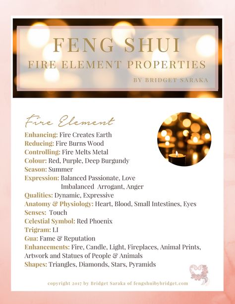 Feng Shui Fire Element Decor, Feng Shui Bagua Map, Feng Shui Colors, Feng Shui Elements, Feng Shui Guide, Feng Shui Colours, How To Feng Shui Your Home, Vastu House, Chinese Element