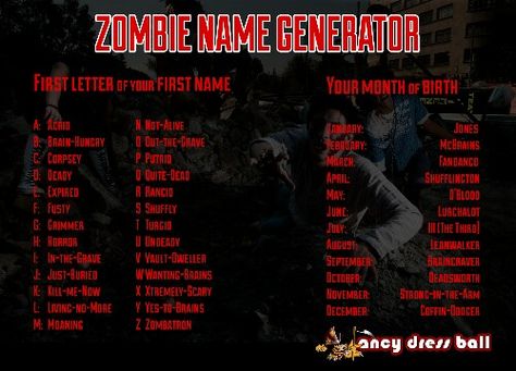 Zombie  name  generator  game Zombie Oc, Zombie Names, Oc Name, First Letter Of Your Name, Fb Games, Vault Dweller, Oc Drawings, Name Generator, Name Ideas