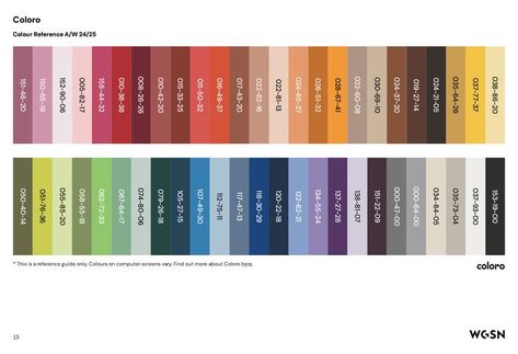 Summer Color Trends, Design Color Trends, Pantone Fall, Color Forecasting, Color Trends Fashion, Fashion Forecasting, Marketing Resources, Color Palette Design, Complimentary Colors