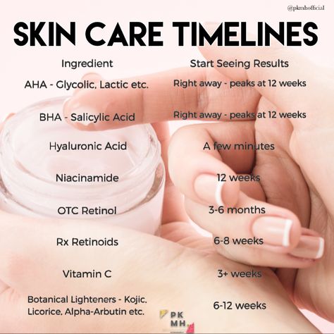 Skincare Retinol, Natural Hair Beauty, Skin Routine, Daily Skin Care, Skincare Tips, To Wait, Quick Guide, Skin Tips, Luxury Skincare