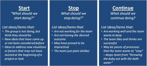 It’s an oldie, but goodie. And is a great quick way to structure a balanced discussion with a group to get feedback on a topic. “Start / Stop / Continue” (aka “the +/- ” or the “plus / delta”…) is a technique I’m constantly pulling out of my toolbox. It’s a valuable approach that anyone who … Stop Start Continue Feedback, Start Stop Continue Template, Start Stop Continue Ideas, Feedback Examples, Visible Thinking Routines, Work Templates, Visible Thinking, Teacher Preparation, Work Hack