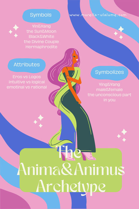 Dive into the depths of the psyche with our latest blog post exploring 'The Anima and Animus Archetype' with examples! 🌌✨ Uncover the profound symbolism and transformative power of these archetypes in the human psyche. Explore the dance of the feminine and masculine within, yin & yang , unlocking insights into personal growth and self-discovery. Journey into the fascinating world of archetypal psychology. 🌟🧠 The 12 Archetypes, The Female Archetypes, Divine Masculine Archetypes, Women Love Power Archetypes, Male Archetypes, Wild Unknown Archetypes, Anima Animus, Anima And Animus, Vs Logo