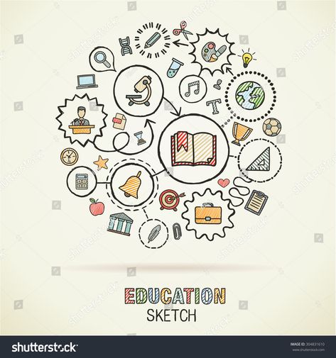 Education hand drawing connected icons. Vector doodle interactive pictogram set: sketch concept illustration on paper: elearning, knowledge, learn, analytics, network, science, social media. #Ad , #Affiliate, #interactive#doodle#pictogram#sketch Social Science Drawing, Science Drawing, Doodle People, Free Doodles, Sketch Icon, Designing Home, Doodle Background, Doodle Characters, Doodle Frames