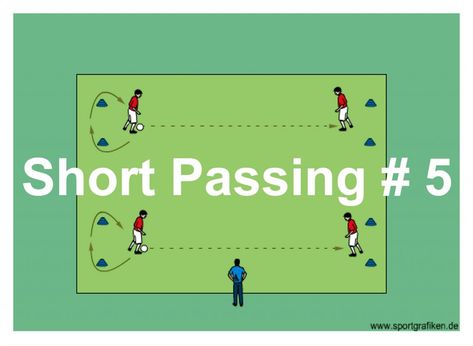 U8 Soccer Drills, Fun Soccer Games, Soccer Passing Drills, Soccer Coaching Drills, Soccer Drills For Kids, Soccer Training Drills, Passing Drills, Soccer Teams, Football Drills