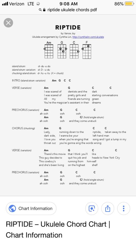 Riptide - Vance Joy Riptide Ukulele Chords, Ukulele Riptide, Akordy Na Ukulele, Ukulele Fingerpicking Songs, Ukulele Tabs Songs, Chords Ukulele, Ukelele Chords Ukulele Songs, Ukulele Fingerpicking, Ukulele Song