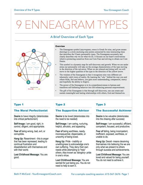 9 Enneagram, Type 6 Enneagram, Type 4 Enneagram, Enneagram Type One, Enneagram Type 3, Enneagram Type 2, Personality Chart, Motivation Theory, Enneagram Test