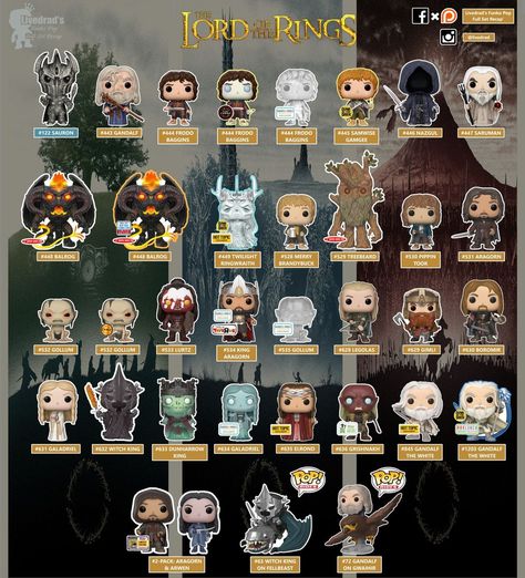 Fairytale Baby Shower, Funko Pop Display, Dnd Campaign, School For Good And Evil, Funko Pop Collection, Ring Pop, Funko Pop Figures, Pop Collection, Gamer Room