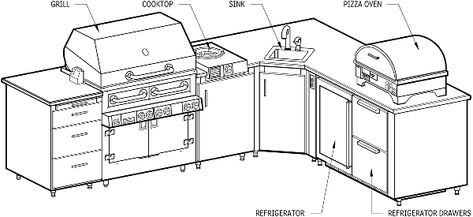 Outdoor Kitchen Lighting, Kitchen Cost, Outdoor Kitchen Plans, Outdoor Kitchen Appliances, Built In Bar, Small Refrigerator, Kitchen Dimensions, Built In Grill, Gourmet Kitchen