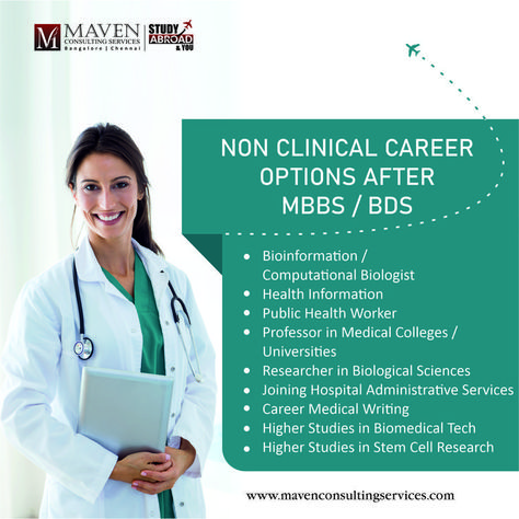 NON CLINICAL CAREER OPTIONS AFTER MBBS / BDS >Bioinformation/ Computational Biologist >Health Information >Public Health Worker >Professor in Medical Colleges / Universities >Researcher in Biological Sciences >Joining Hospital Administrative Services >Career Medical Writing >Higher Studies in Biomedical Tech >Higher Studies in Stem Cell Research Medical Writing, Stem Cell Research, Health Information, Career Options, Science Biology, Research Studies, Medical College, Stem Cells, Colleges And Universities