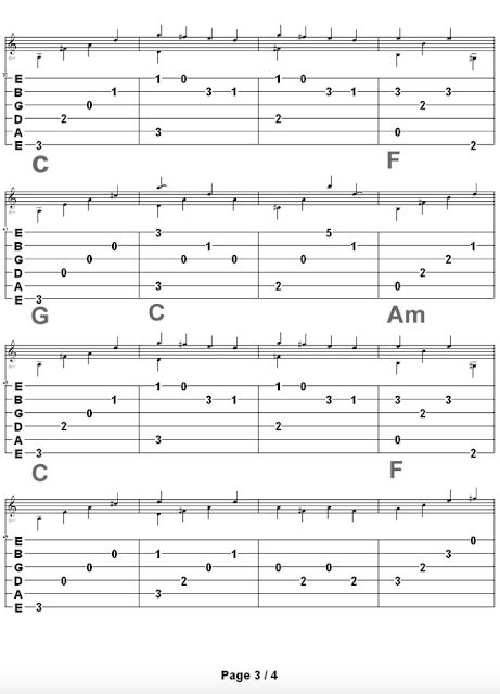 I Wanna Be Yours Tabs Guitar, Where Is My Mind Tabs Guitar, Remember Me Tabs Guitar, Remember Me Guitar Tab, Fast Car Guitar Tab, Guitar Tabs Acoustic, Guitar Strumming, Lead Guitar, Basic Guitar Lessons