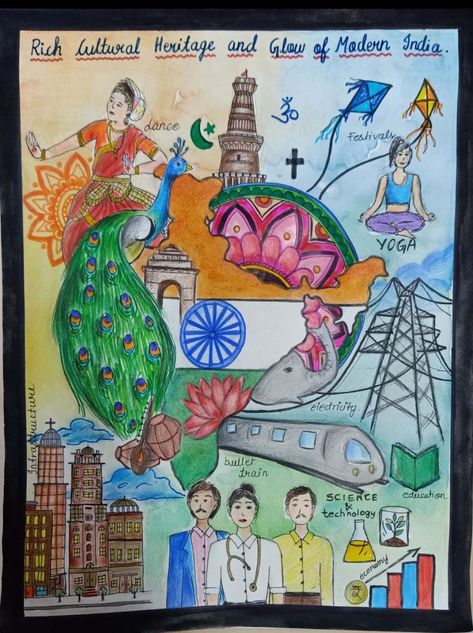 Ujwal Bharat Drawing, Skill India Posters, Incredible India Drawing Competition, India Heritage Drawing, Aatmnirbhar Bharat Drawing, Indian Heritage Drawing For Competition, Drawing On Indian Festivals, Future India Drawing Competition, Mera Bharat Mahan Drawing