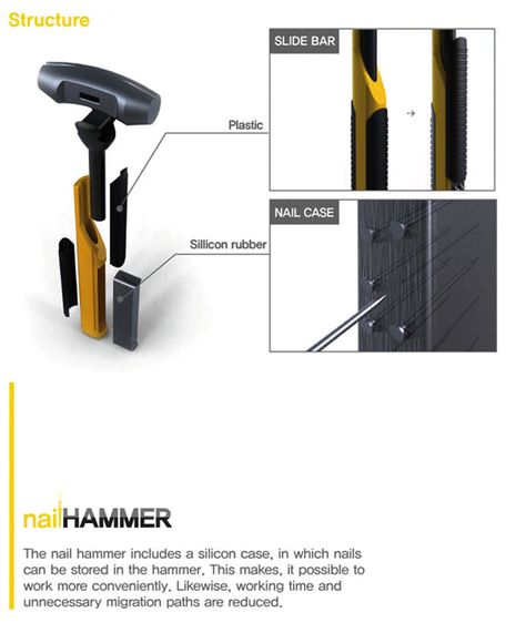 Nail Hammer- stores nails in hammer Hammer Design, One Finger, Slide Bar, Yanko Design, Hand Tool, Cool Technology, Hammers, Korean Beauty, Silicon Case