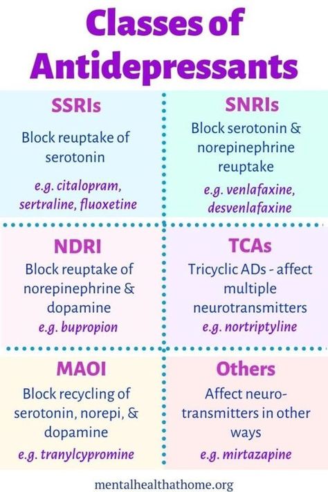 Classes of Antidepressants #nursingstudent #nurse #resources - Image Credits: Mental Health at Home | Ashley L. Peterson Psych Meds, Psychiatric Medications, Nurse Study, Nursing School Motivation, Nurse Study Notes, Nursing Student Tips, Mental Health Nursing, Pharmacology Nursing, Psychiatric Nursing