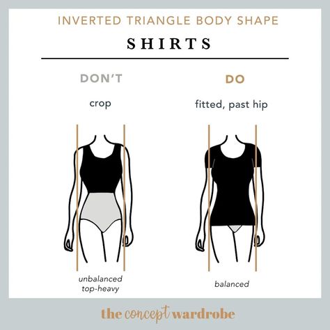 Body Shape Chart, Inverted Triangle Body Shape Fashion, Inverted Triangle Body Shape Outfits, Triangle Body Shape Fashion, Inverted Triangle Fashion, Triangle Body Shape Outfits, Inverted Triangle Outfits, Concept Wardrobe, Inverted Triangle Body Shape