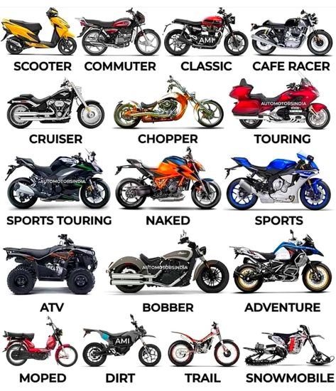 Z1000 Kawasaki, Car Mechanics Garage, Types Of Motorcycles, Anime Motorcycle, Vintage Honda Motorcycles, Punny Cards, Car Facts, Touring Motorcycles, Motorcross Bike