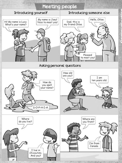 English Conversation Worksheets, Conversation For Kids, English Conversation For Kids, English Time, English Speaking Skills, Comic Book Layout, English Conversation, English Grammar Worksheets, Short Stories For Kids