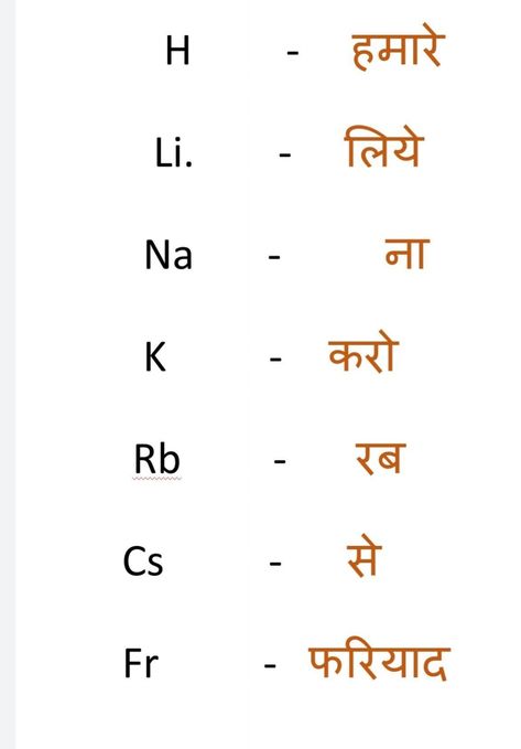 Periodic table tricks Elements tricks Periodic table Chemistry tricks Learn chemistry Biology tricks Chemistry ko yad Karne Ka tarika How to learn chemistry Avart sarani Awart sarani ko kaise Yaad kare 1 group periodic table 1 group elements Periodic Table Learning Tricks, How To Learn Periodic Table, Periodic Table Tricks, Biology Tricks, How To Learn Chemistry, Chemistry Tricks, Table Tricks, Learn Chemistry, Element Chemistry