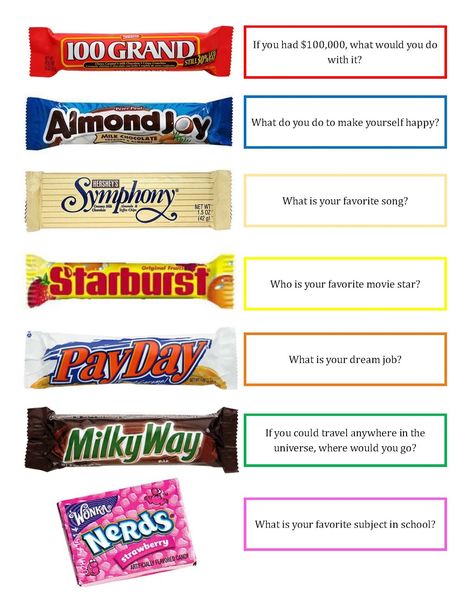 Crazy About Cakes: Candy Bar Getting to Know You Game Get To Know Your Leaders Game, Candy Sayings, Ccd Activities, Marketing Gifts, Volunteer Training, Sunshine Committee, Youth Rooms, Yw Activities, Get To Know You Activities