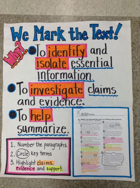 Anchor chart - Marking the text Ela Anchor Charts, 6th Grade Reading, Classroom Anchor Charts, 5th Grade Ela, Reading Anchor Charts, 4th Grade Ela, Chart Ideas, Middle School Reading, 5th Grade Reading