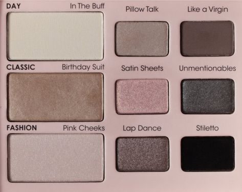 Naked Eyes (Neutral Eyeshadow Guide) – Forever Asleep Two Faced Natural Eye Palette Looks, Too Faced Eyeshadow Palette, Eyeshadow Guide, Winter Moodboard, Pretty Icons, Visual Archive, Beauty Culture, Pink Cheeks, Neutral Makeup