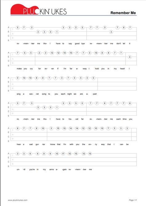 Ukulele Tabs Remember Me Tabs Guitar, Remember Me Coco Ukulele Chords, Remember Me Coco Guitar Tab, Tabs For Ukulele, Remember Me Guitar Tab, Remember Me Guitar Chords, Ukulele Songs Tab, Ukulele Fingerstyle Tab, Fingerpicking Ukulele Songs