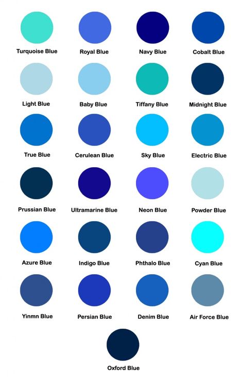 Tiffany Blue Paint, Shades Of Blue Color, Colour Dictionary, Blue Shed, Royal Blue Wedding Theme, Navy Blue Tile, Coral Colour Palette, Navy Gold Wedding, Blue Room Decor