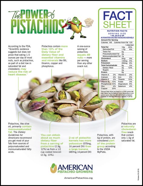 Pistachio Benefits, Pistachio Health Benefits, Pistachio Milk, Healthy Fruits And Vegetables, Pistachio Calories, Tea Health Benefits, Pistachio Cake, Nut Recipes, Healthy Clean Eating