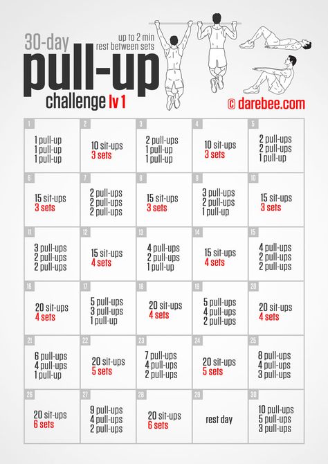 30-Day Pull-Up Challenge                                                                                                                                                                                 More Pull Up Challenge, Pull Day Workout, Pull Up Workout, Body Weight Workout, 30 Day Fitness, Push Up Challenge, Pencak Silat, Trening Fitness, Calisthenics Workout