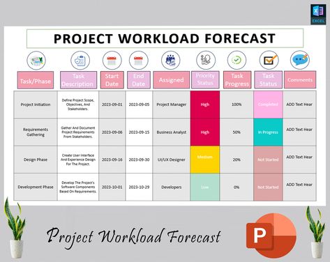 Intro🥳🥳  📊⏳ Plan Your Project Workload Effectively with Our Workload Forecast Template! ⏳📊 🔘 PowerPoint-Powered Project Workload Forecast Template 🔘 Take control of your project planning and resource allocation with our meticulously designed PowerPoint template, now exclusively available on Etsy. Introducing the Project Workload Forecast Template, a powerful tool that empowers project managers to efficiently predict and manage their team's workload. This template will enable you to make in Project Planning, Project Plan, Construction Project Management, Project Management Construction, Programme Management, Construction Schedule Project Management, Bullet Journal Project Management, Work Project, Project Management Templates