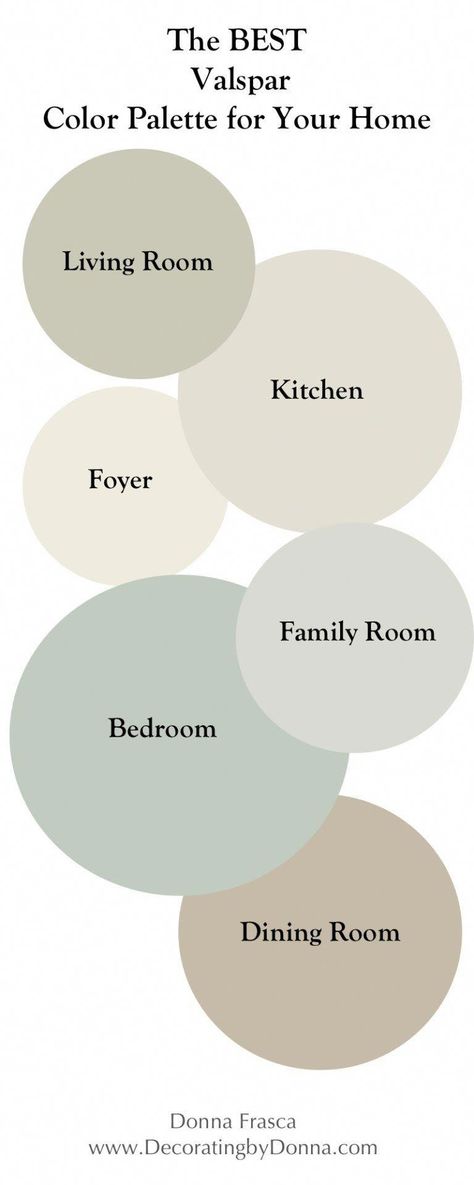 The Best Valspar Color Palette For Your Home – Decorating by Donna • Intuitive Color Expert #bedroompaintcolors Valspar Paint Colors, Valspar Colors, Farmhouse Paint Colors, Farmhouse Paint, Kitchen Wall Colors, Colors Schemes, Best Paint, Neutral Paint Colors, Benjamin Moore Colors