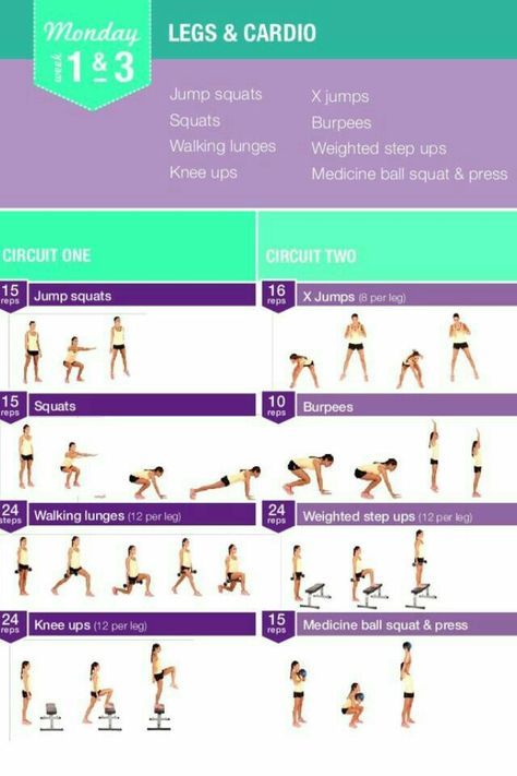 BBG Week 1 & 3 Monday Kayla Itsines Workout, Bbg Workouts, Body Guide, Body Challenge, Kayla Itsines, Body Fitness, Burpees, Eat Healthy, Week 1