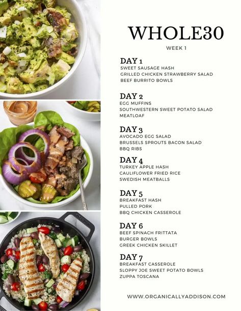 Pulled Pork Dinner, Healthy Weekly Meal Plan, 30 Diet, Whole 30 Meal Plan, Paleo Meal Plan, Whole 30 Diet, Food Template, Resep Diet, Pork Dinner