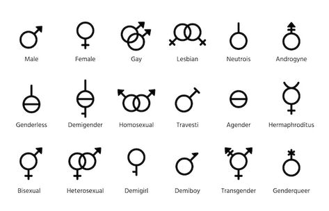 Gender symbols. set outline black signs ... | Premium Vector #Freepik #vector #gender-symbol #male-symbol #bisexual #male-female Male Gender Sign, Gender Symbols, Gender Signs, Male And Female Signs, Non Gender, Male Gender, Female Symbol, Background Simple, Symbol Tattoos