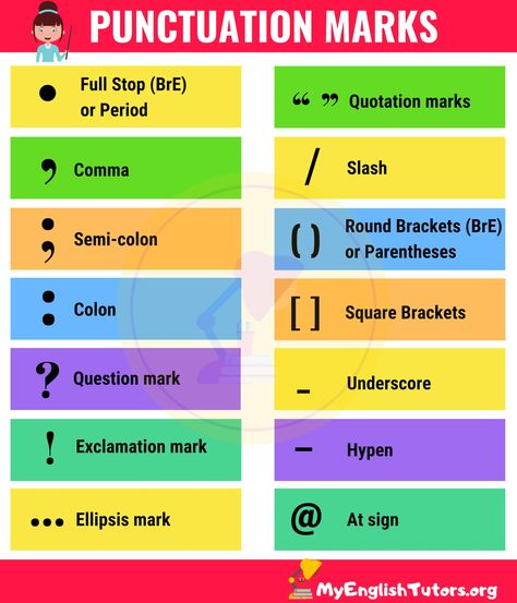 Punctuation Marks in English Teaching Punctuation, Punctuation Posters, Learning Journal, Esl Grammar, Teaching Vocabulary, Vocabulary Lessons, Grammar And Punctuation, English Vocab, Learn English Grammar