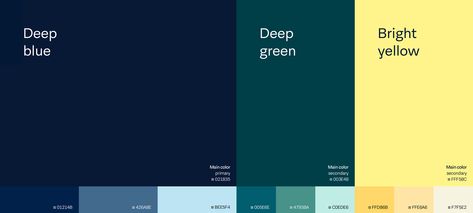 Grøntvedt Biotech on Behance Biotech Branding, Blue Color Pallet, Green Branding, Visuell Identitet, Color Design Inspiration, Green Colour Palette, Grafic Design, Green Brands, Communication Design