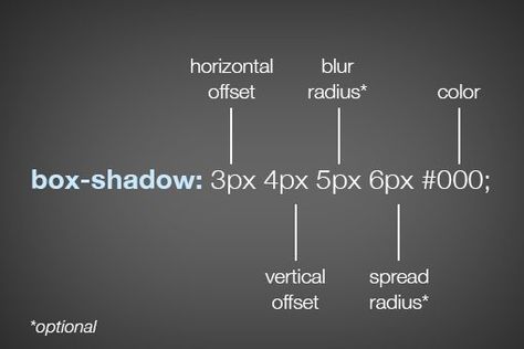 screenshot Css Shadow, Css Cheat Sheet, Login Page Design, Basic Computer Programming, Web Development Programming, Css Tutorial, Web Development Tools, Ui Design Dashboard, Coding Tutorials